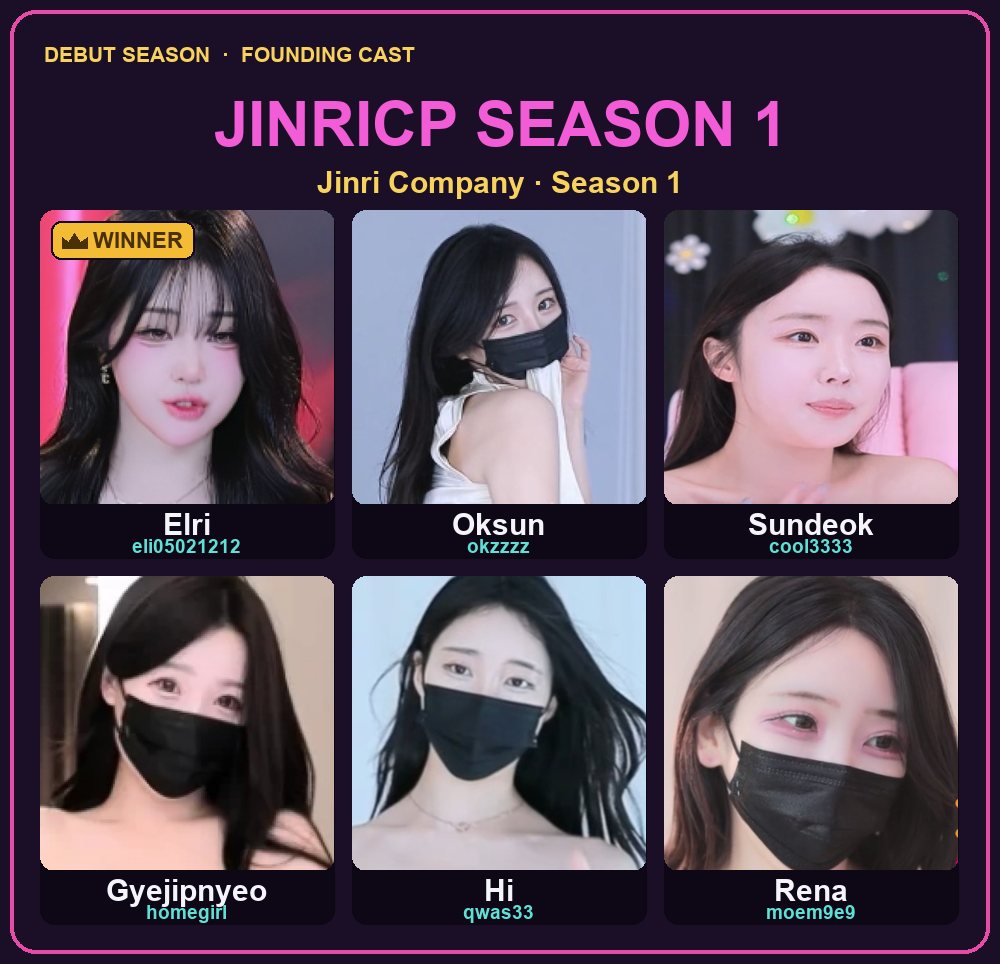 Jinricp Season 1 founding cast — with IDs