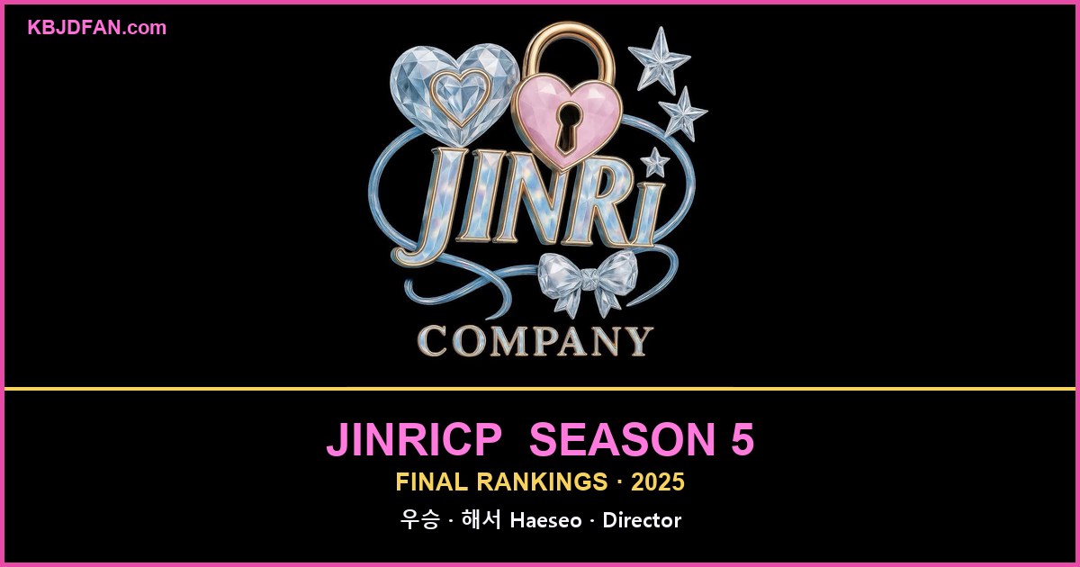 KBJDFAN — Jinricp Season 5 final rankings, Jinri Company job-rank battle