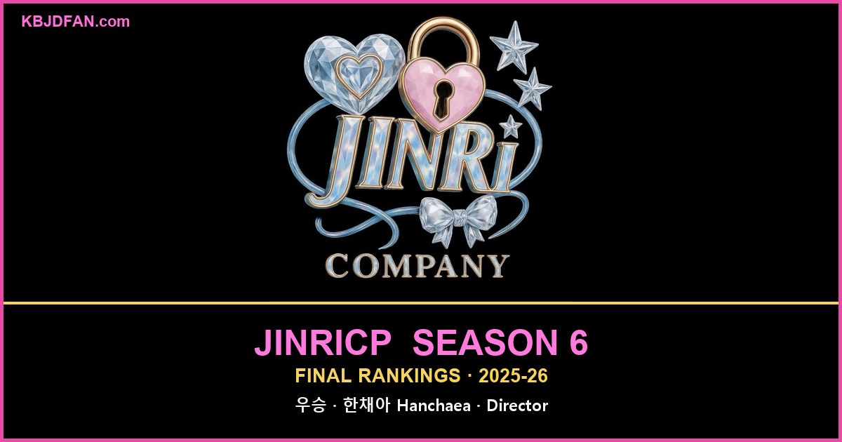 KBJDFAN — Jinricp Season 6 final rankings, Jinri Company