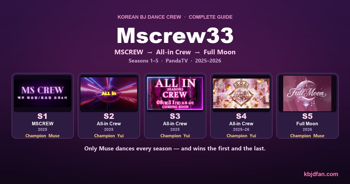 KBJDFAN — Mscrew33 complete guide: five seasons from MSCREW to Full Moon
