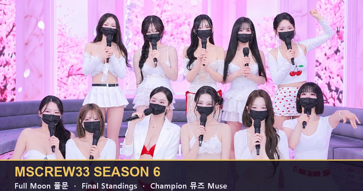 KBJDFAN — Mscrew33 Season 6 final rankings