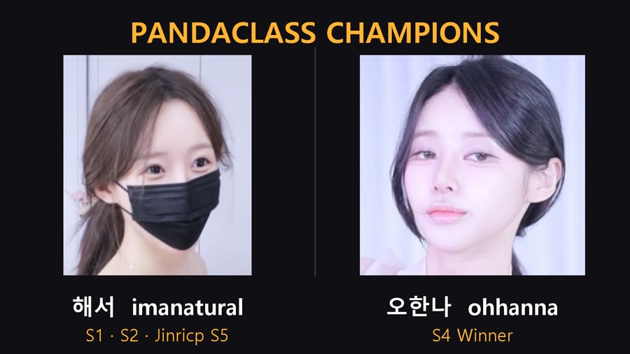 Past Pandaclass Champions