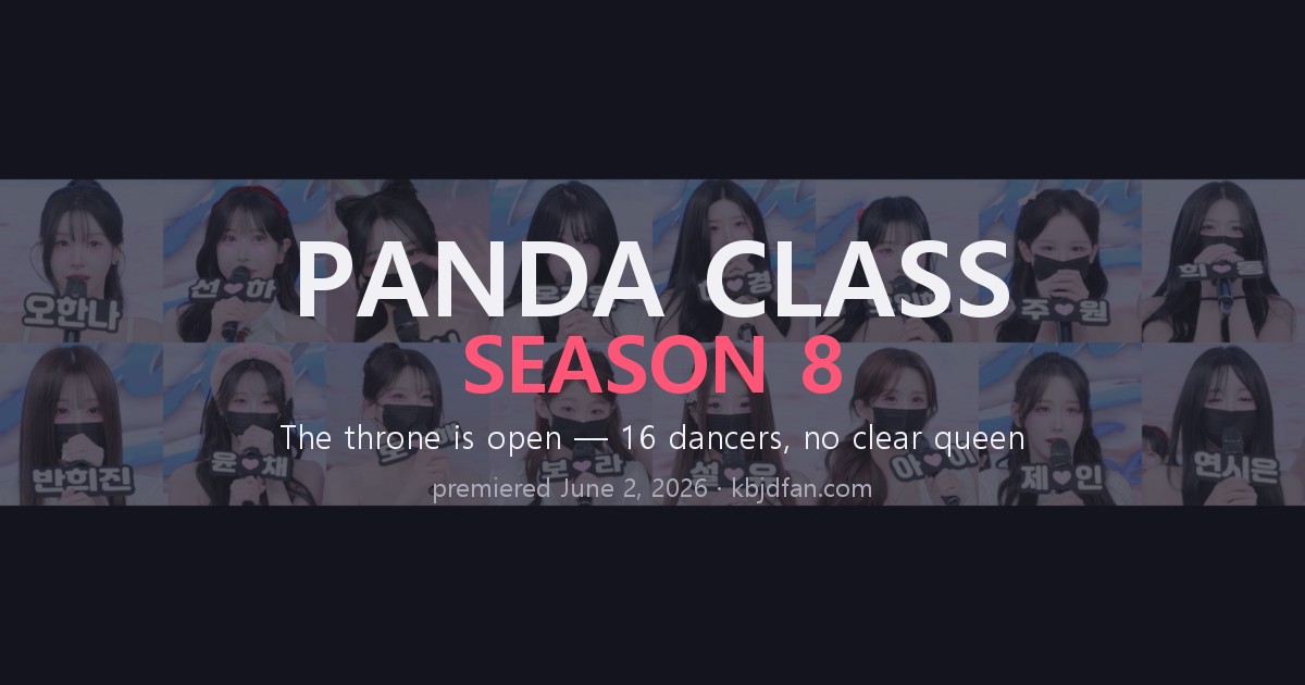 Pandaclass S8 Cast