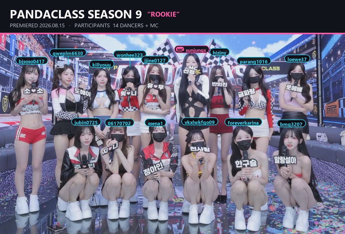 Pandaclass Season 9 Rookie — full cast with bj_id labels